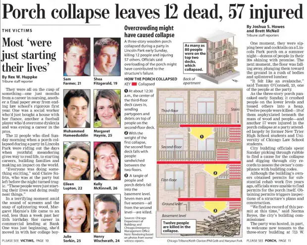 CTC-L-LINCOLN-PARK-PORCH-COLLAPSE-2003-01
